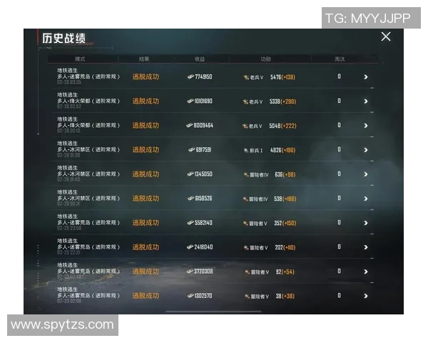 权威发布：和平精英玩家意识实力榜单全面解析与排名揭晓