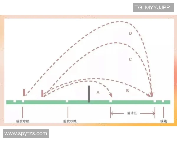 从零基础到高手之路羽毛球心理素质全面提升指南