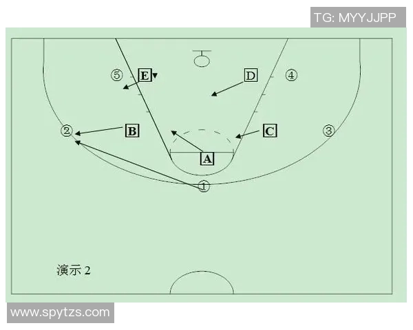 南京篮球队快攻战术解析与战绩影响探讨