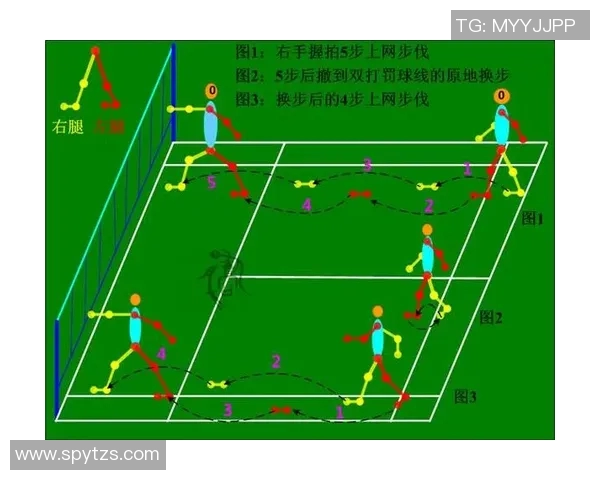 从零起步羽毛球技巧全面提升指南助你成为场上高手 从零起步羽毛球技巧全面提升指南助你成为场上高手